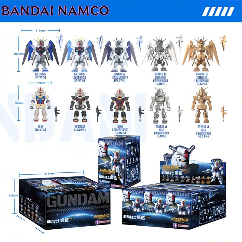 Model Kit Eva - Bandai JOYACTIVA Mobile Suit Gundam 10Cm