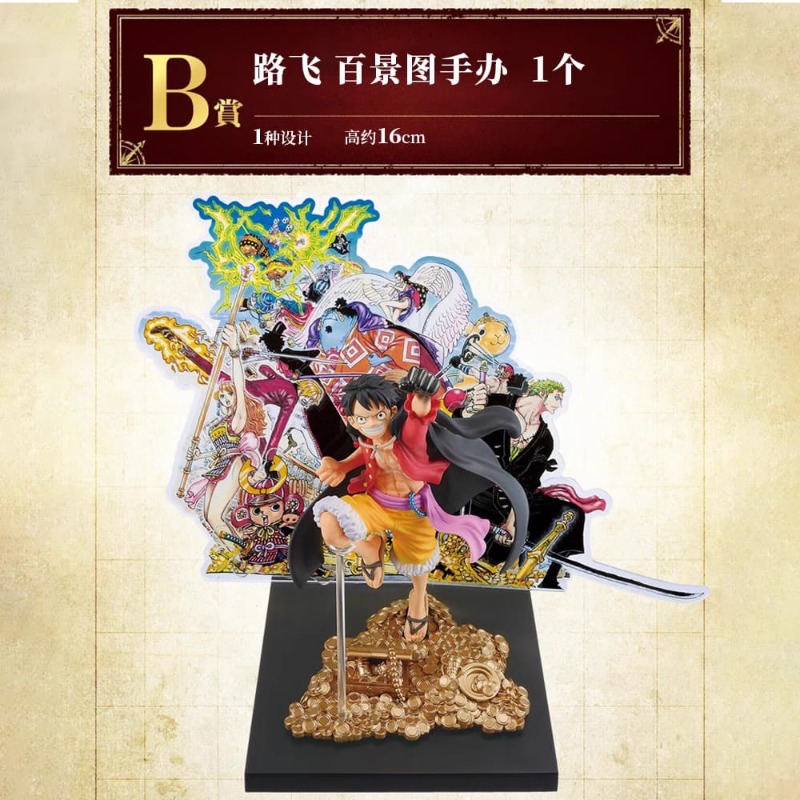 Bandai mainan Model Action Fig - Model Kit Yamato ulasan dan harga