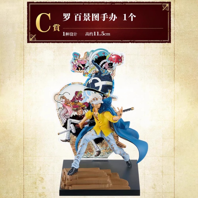 Bandai mainan Model Action Fig - Model Kit Yamato ulasan dan harga