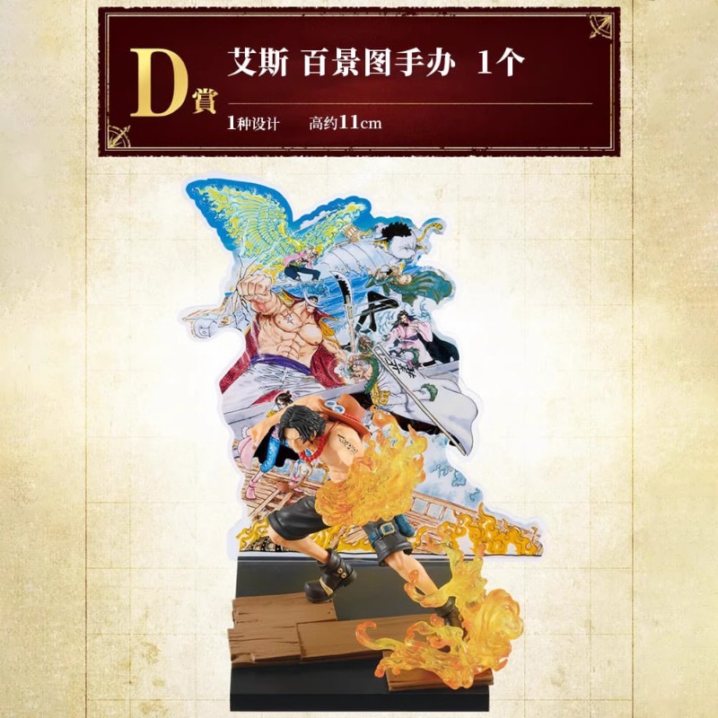 Bandai mainan Model Action Fig - Model Kit Yamato ulasan dan harga