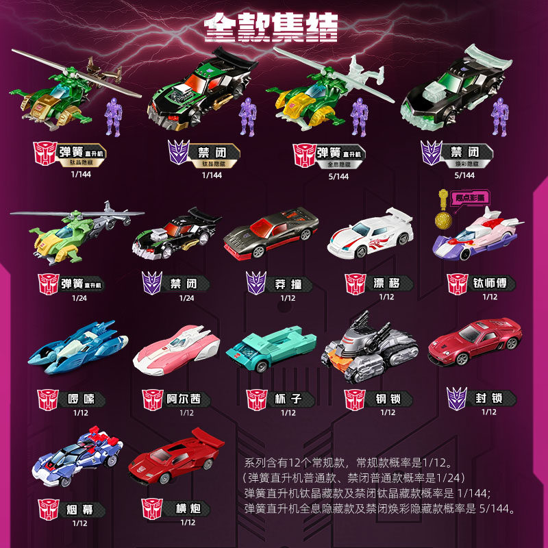 Blokees Transformers Wheels C0 - Model Kit Figure ulasan dan harga